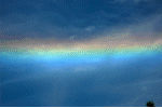 Circumhorizon Arcs