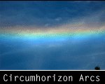 Circumhorizon Arcs