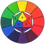 Color Wheel